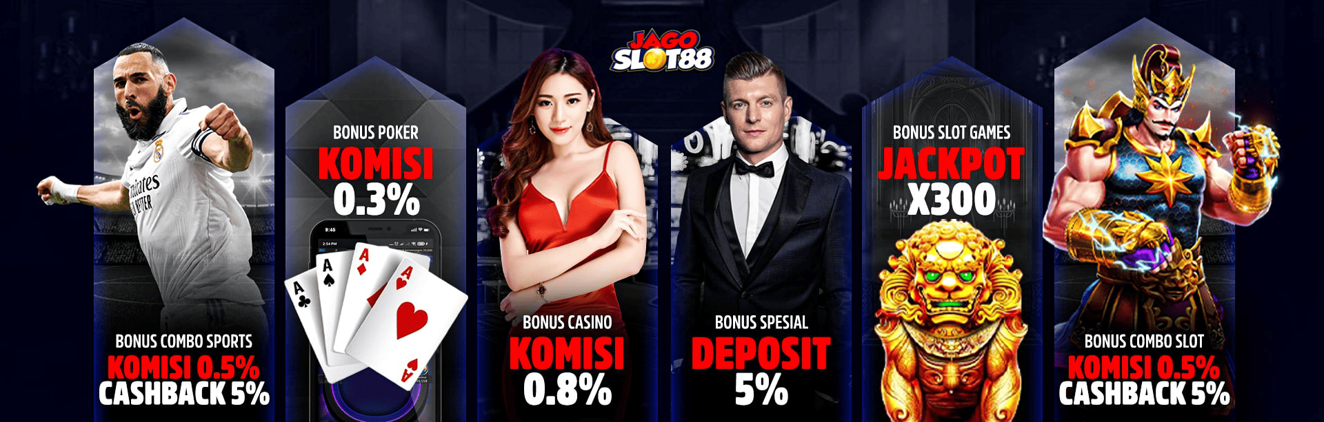 RTP Slot